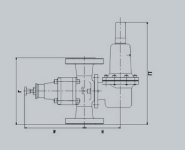 RTZ-*/*A(ATQ)系列調壓器