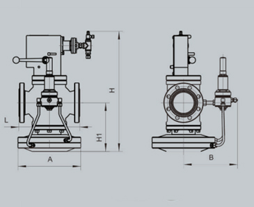 RTJ-*/NTQ系列燃氣調壓器