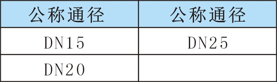 Q平管橋 Q平管橋